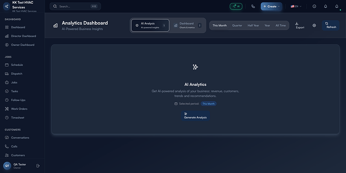 Step 1: Analytics dashboard with AI Analysis tab and period selector
