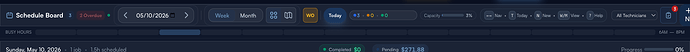 Step 2: Toolbar — Overdue count, view toggles, today, capacity, keyboard hints