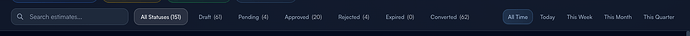 Step 3: Status tabs — All / Draft / Sent / Viewed / Approved / Rejected / Expired