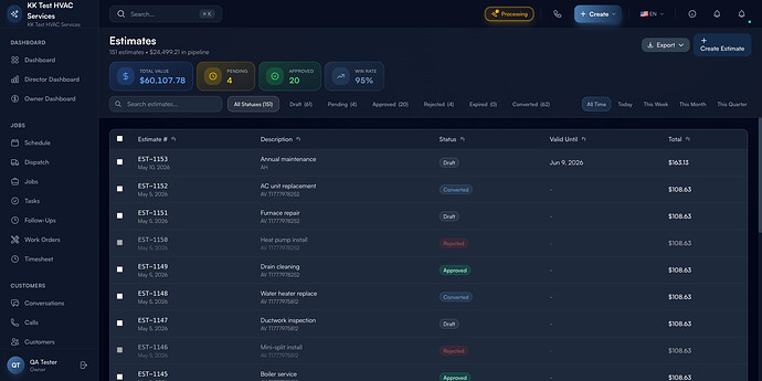 Step 1: Estimates page with summary stats, status tabs, and the estimates table