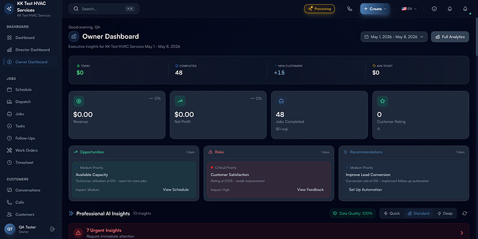 Step 1: Owner Dashboard with greeting, metrics, insights, KPIs, and goal progress