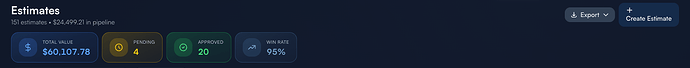 Step 2: Page header — Estimates count, pipeline value, action buttons
